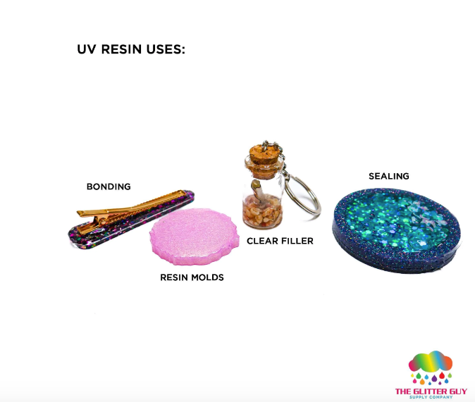 The Glitter Guy Professional Grade UV Resin 500g Bottle